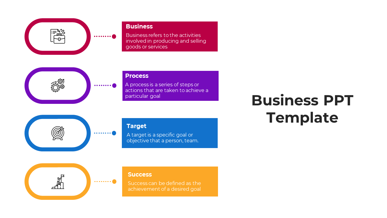 Business-themed template displaying four stages with colored icons and text descriptions aligned vertically.