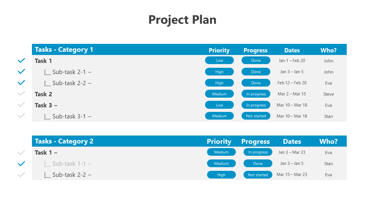 Blue and white project plan layout with two sections, showing tasks, priorities, and status icons in rounded shapes.