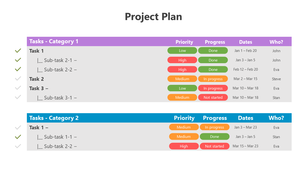 Two section project plan with purple and blue headers featuring multicolor progress bars, and task details in rows.