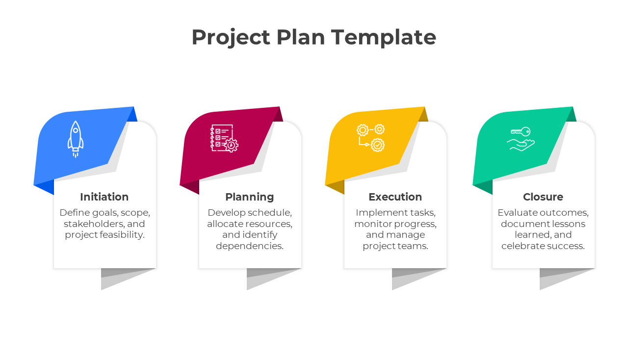 Our Amazing Project Plan PPT And Google Slides Template
