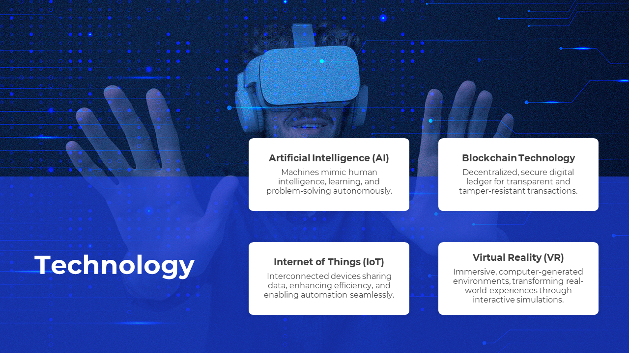 Slide design combining a VR theme and blue digital elements with text boxes explaining various technologies.