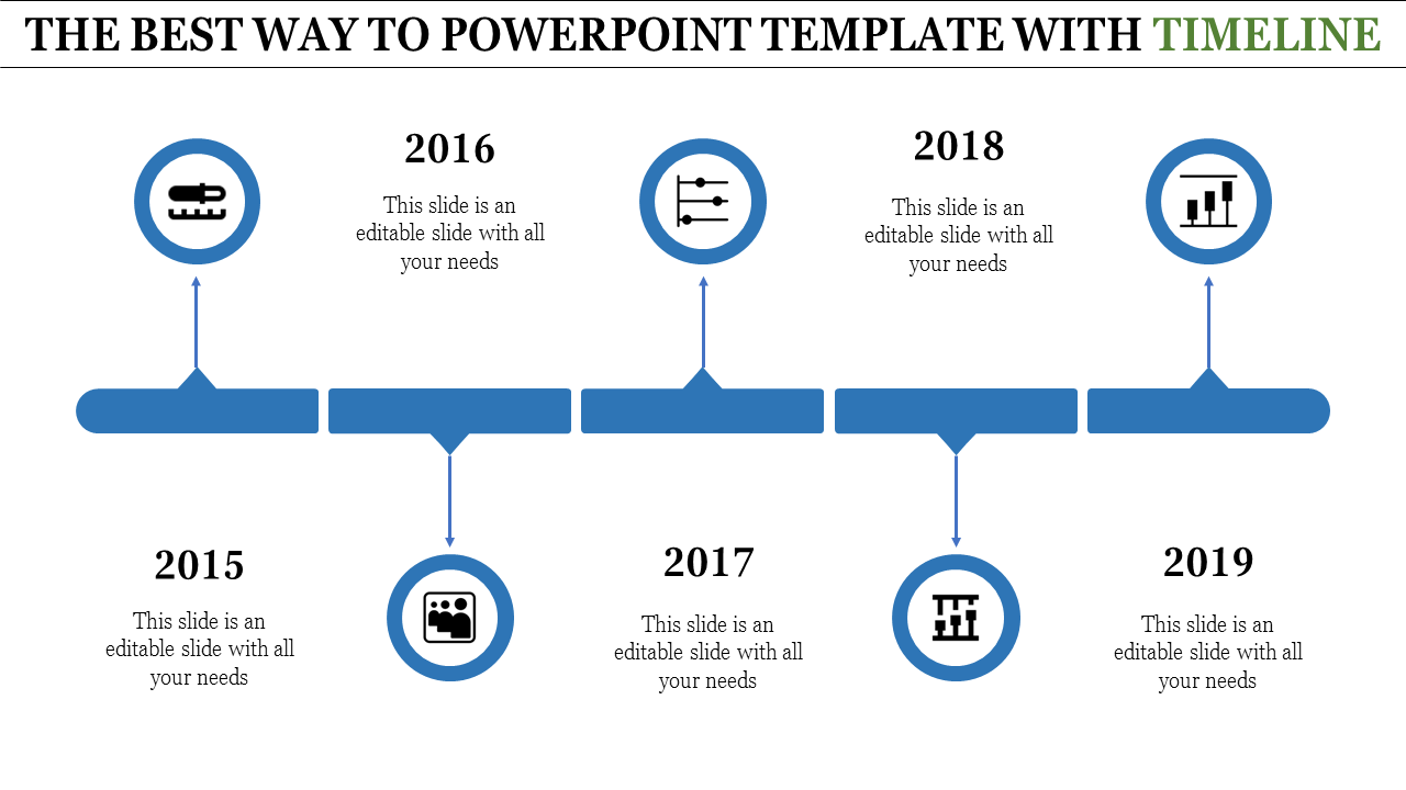 PowerPoint slide showing a timeline from 2015 to 2019, with icons for each year representing milestones and progress.