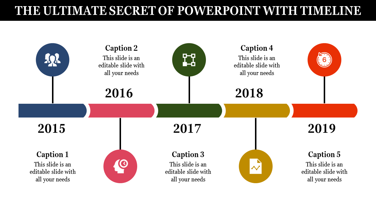 PowerPoint slide featuring a timeline from 2015 to 2019 with icons and captions representing different stages.