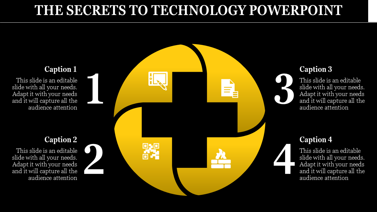 Yellow four part circular diagram with icons and captions numbered 1 to 4, evenly split on a black slide layout.