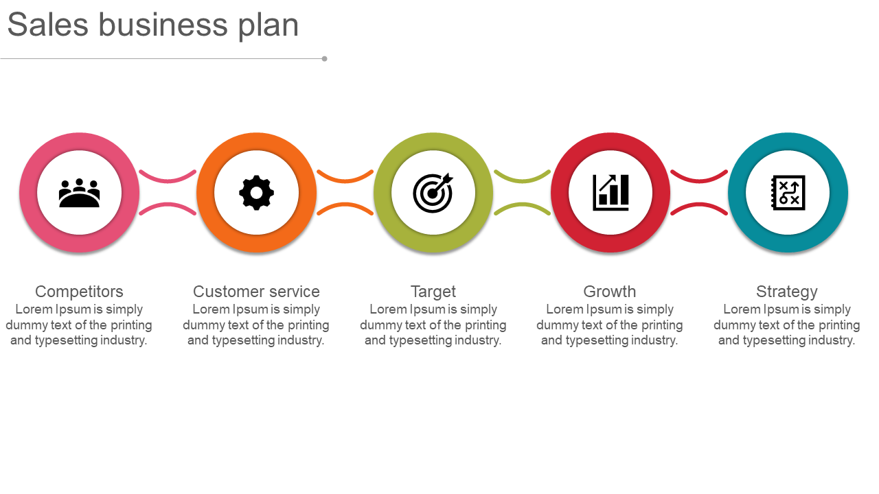 Sales business plan diagram with five circles in pink, orange, green, red, and blue, featuring icons for each step.