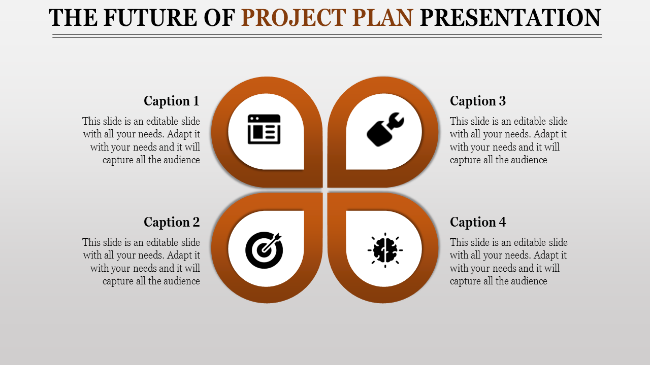 Brown bordered clover diagram with four sections, each containing an icon and a caption, on a gradient gray background.