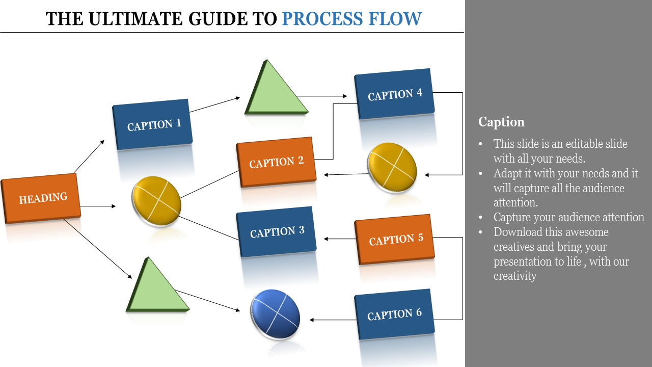 Amazing Collection Process Flow Presentation Template