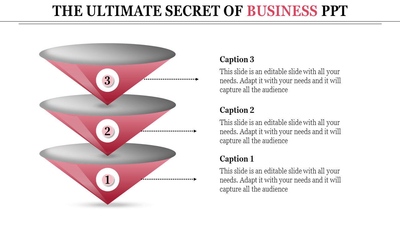 Three layer inverted funnel diagram in red and gray with numbered circles and captions on the right.