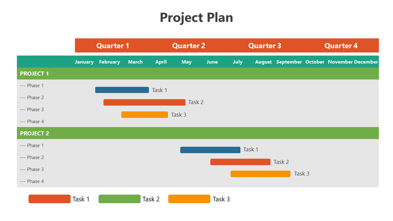 Visual timeline for two projects, highlighting tasks in blue, orange, and green across monthly phases.