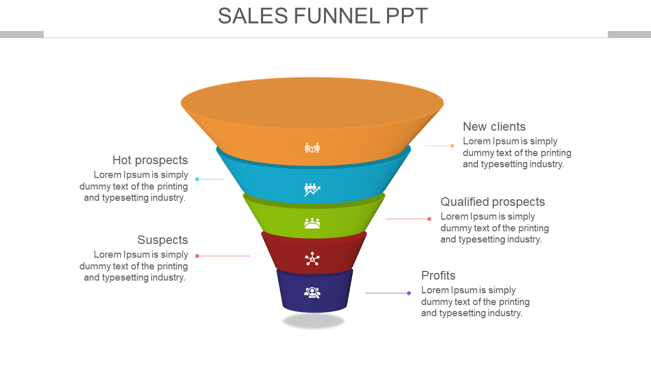 A visual sales funnel with five levels representing stages from hot prospects to profits, each with placeholder area.