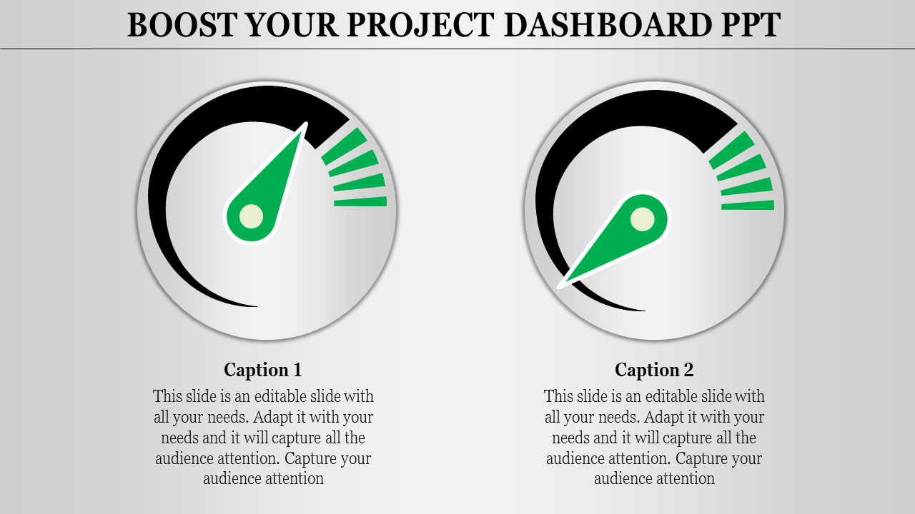 PowerPoint slide with a project dashboard showing two speedometers to represent project progress with captions.