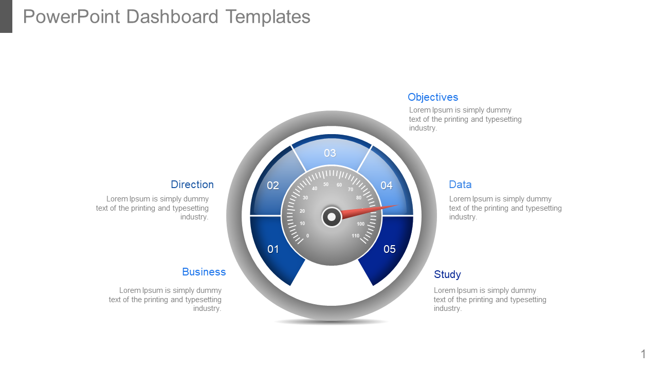 Magnificent PowerPoint Dashboard Templates Presentation