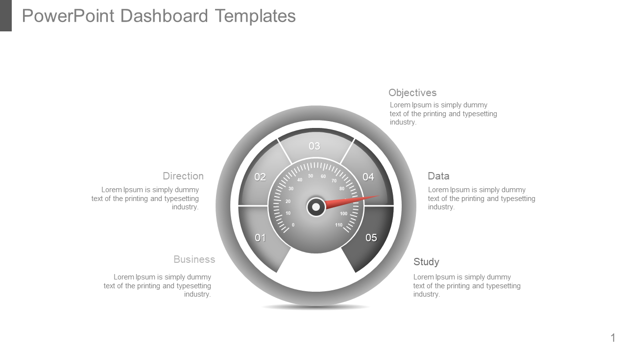 Dashboard PowerPoint Template And Google Slides Themes