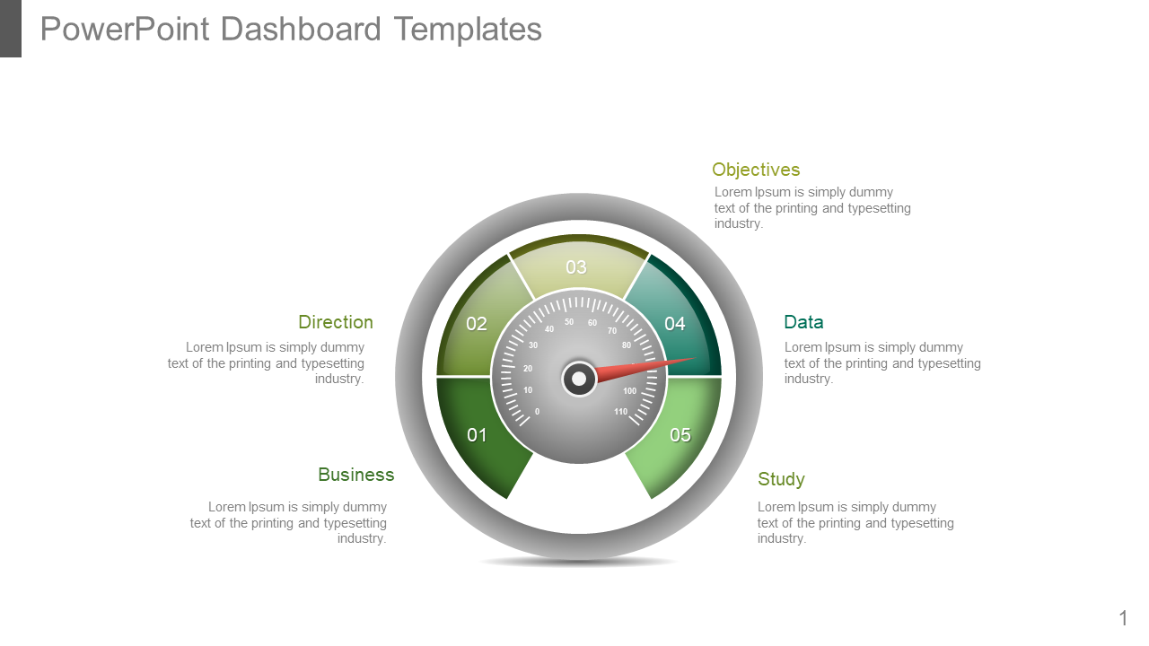 Green radial gauge with a modern layout, surrounded by five labeled rectangular sections on a neutral background.