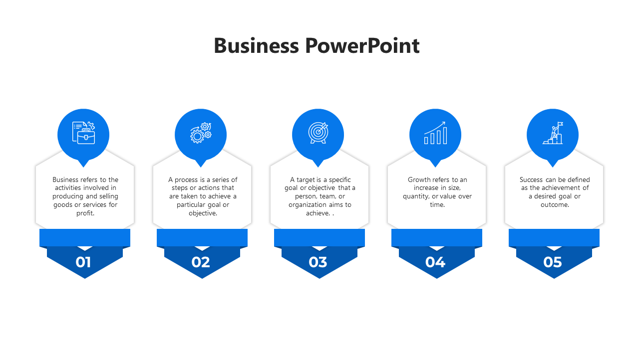 Finest Business Process PowerPoint And Google Slides