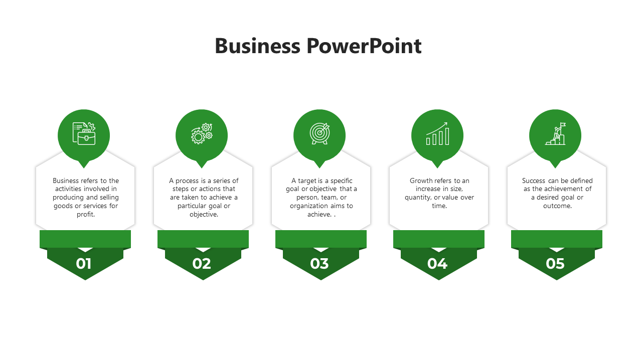 Business PowerPoint slide displaying five phases Business, Process, Target, Growth, and Success with placeholder text.