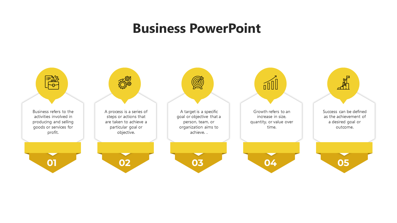 Alluring Business Process PowerPoint And Google Slides