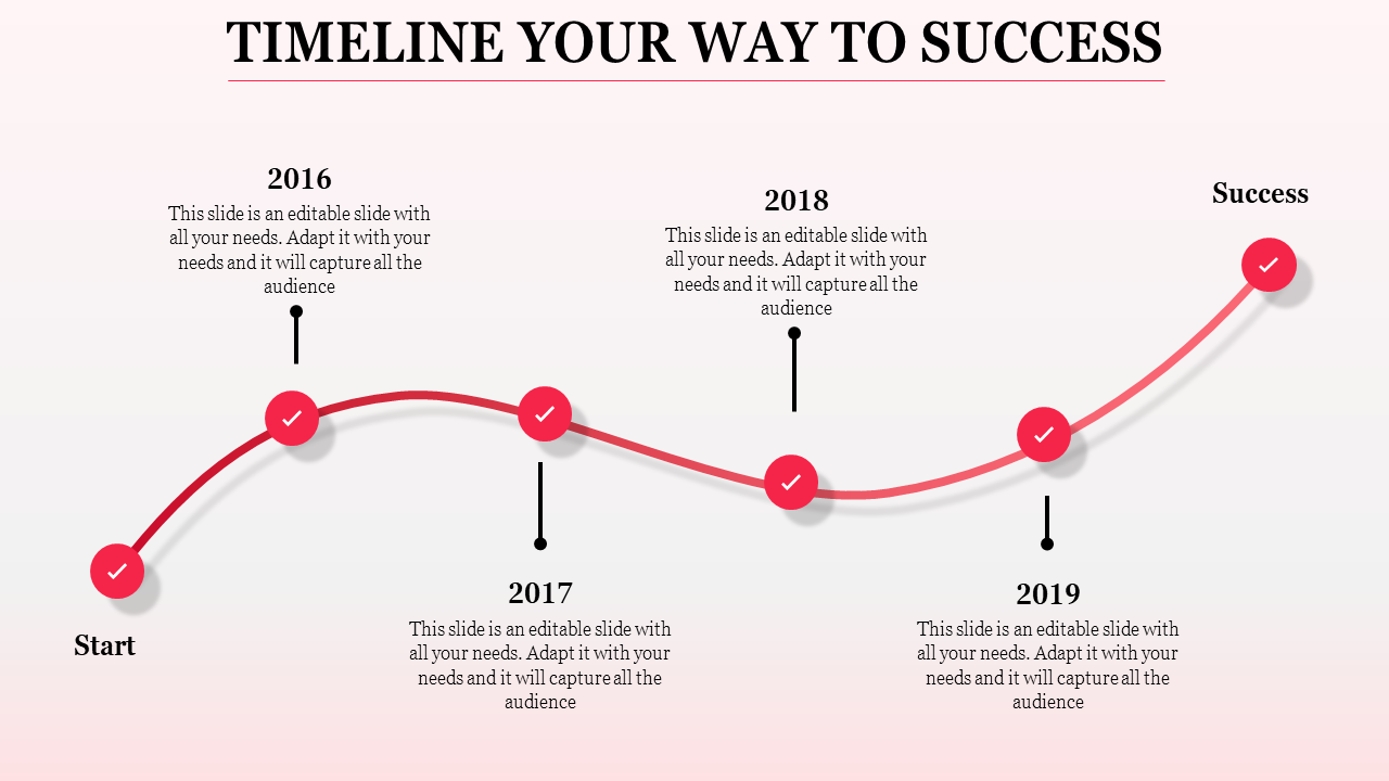 Timeline для презентации