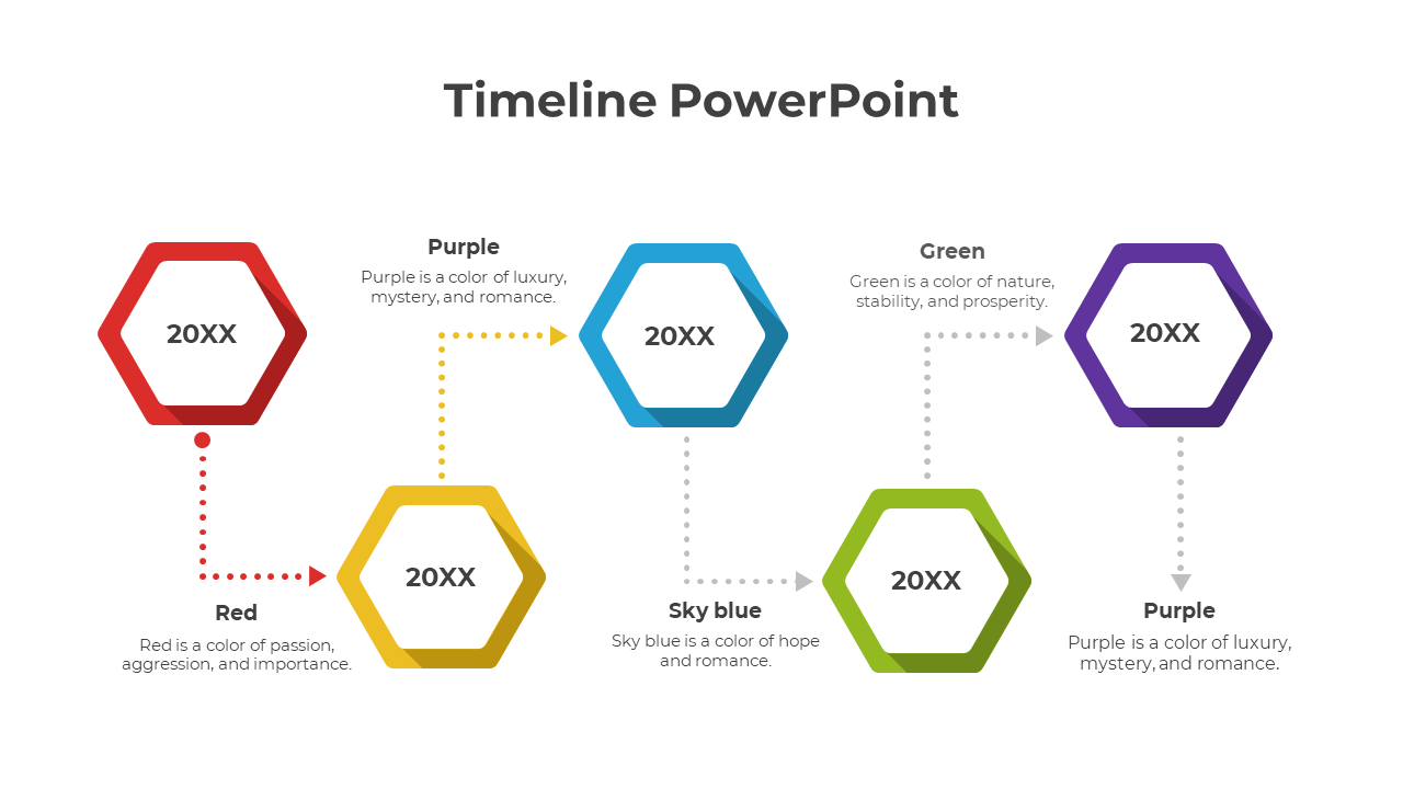 Colorful hexagonal timeline PowerPoint slide with milestone descriptions and color significance.