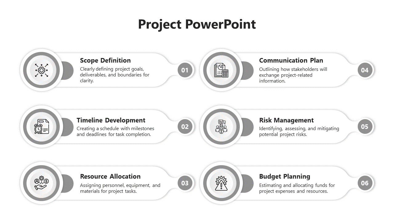 Mind Blowing Project  PowerPoint And Google Slides Template