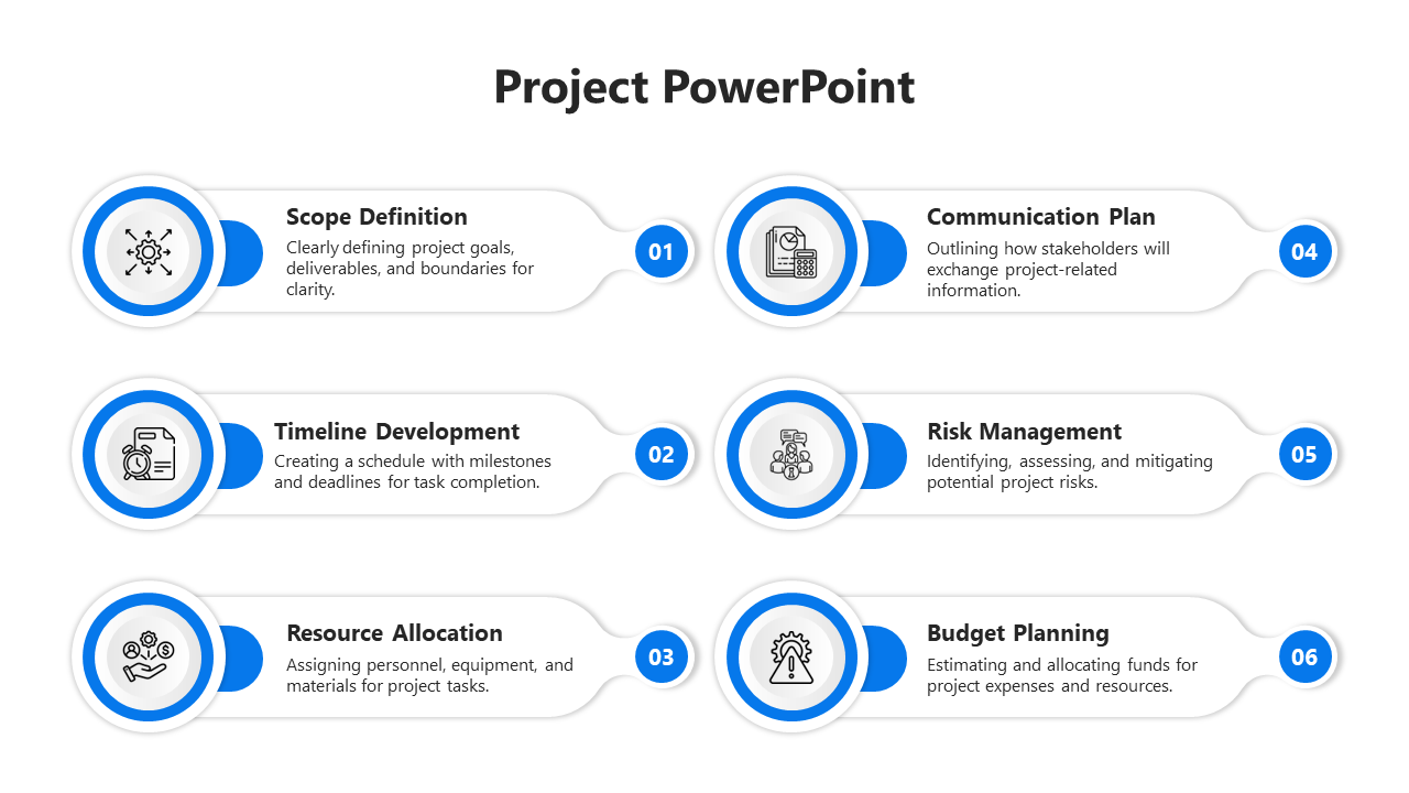 Project PowerPoint slide showing six essential planning steps from scope definition to budget planning with icons and text.