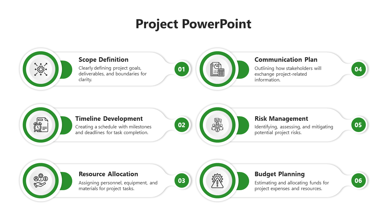 Six step project management template with green icons and titles scope, timeline, resources, communication, risk, and budget.