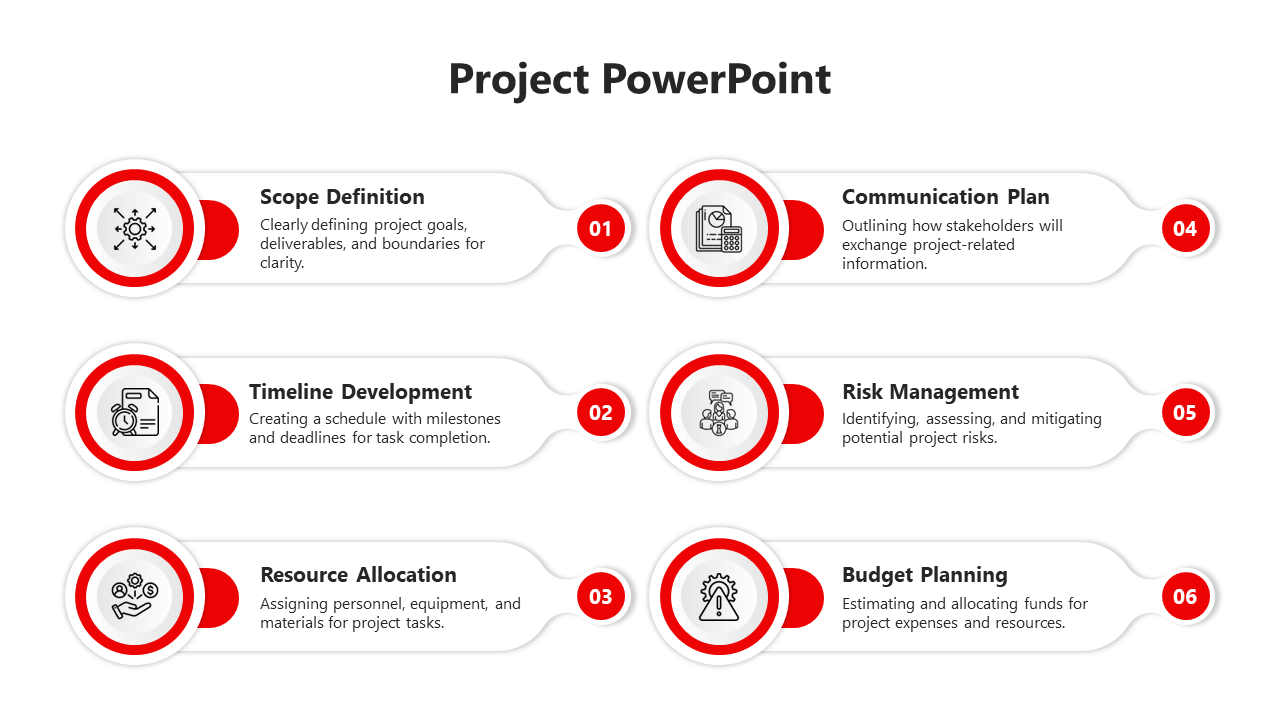 Project slide with six steps in red circles, each paired with icons and descriptions for key project activities.