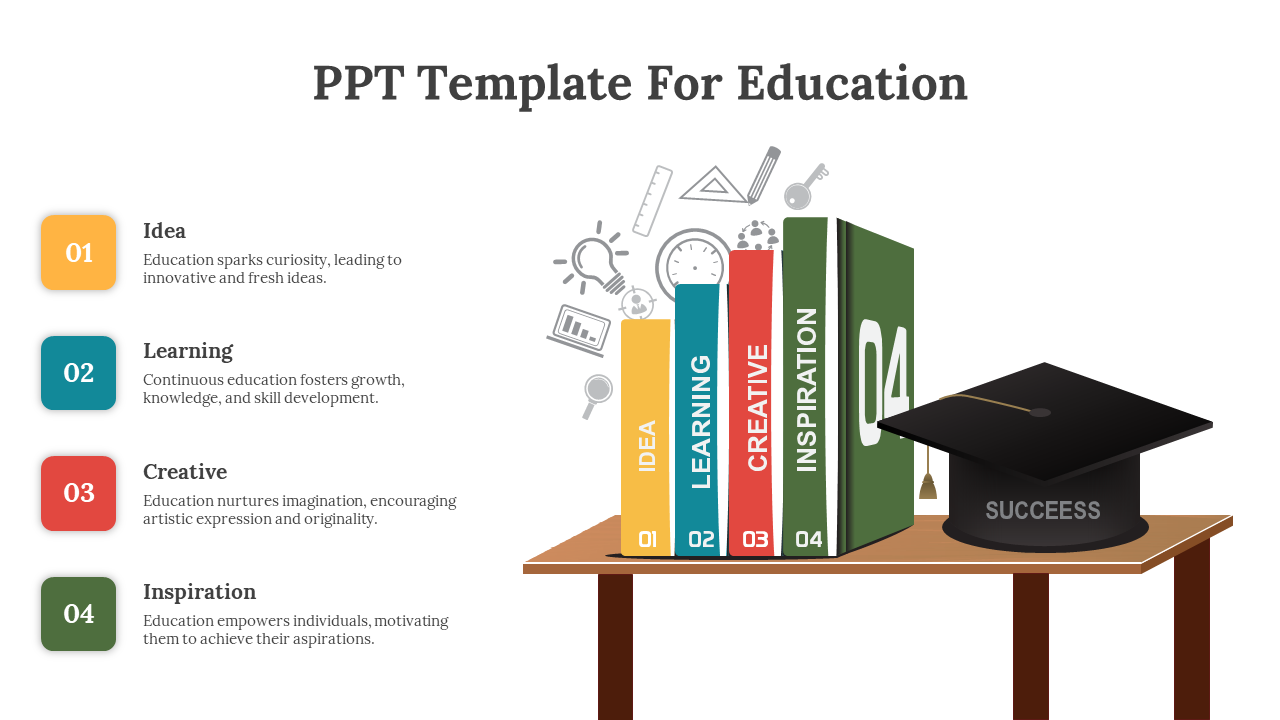 Four colorful vertical books with educational icons on a desk along with a graduation cap and numbered captions on the left.