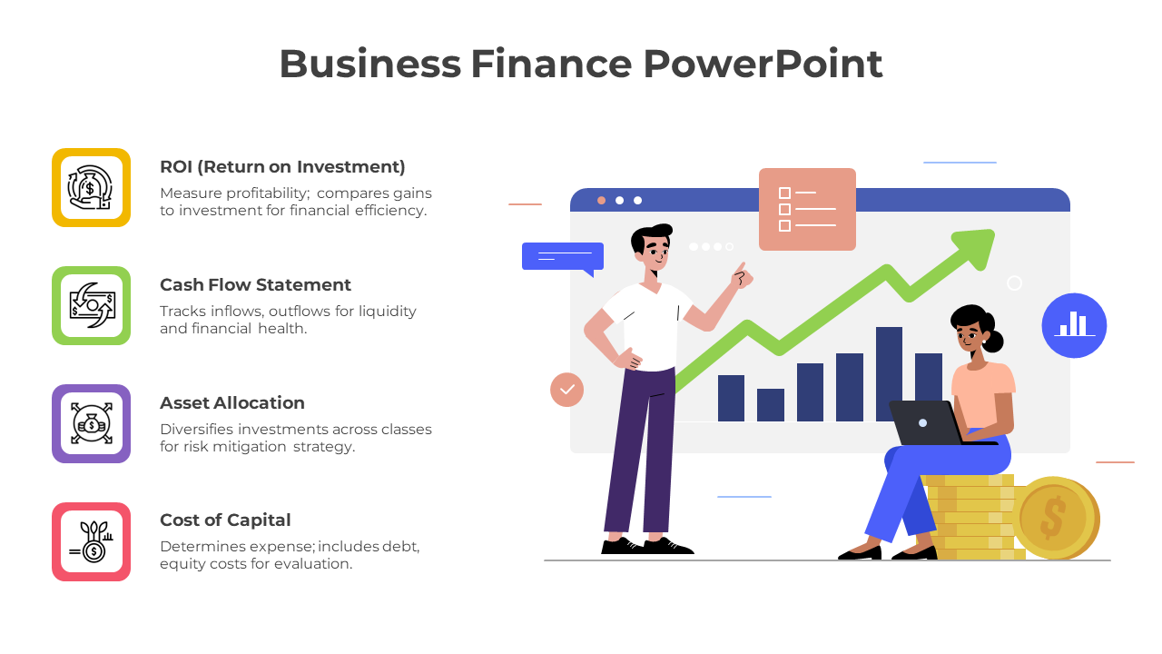 Business Finance PowerPoint for Analysis and Planning