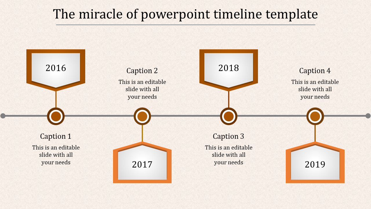 PowerPoint with Timeline for Structured Project Management