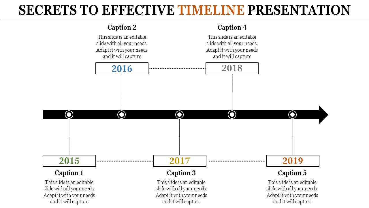 Linear timeline diagram showing years 2015 to 2019 with captions above and below a central black arrow.