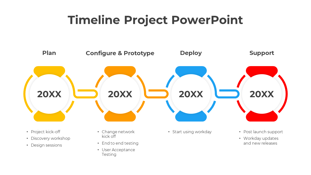 Timeline featuring four connected circles in yellow, orange, blue, and red on a white background.