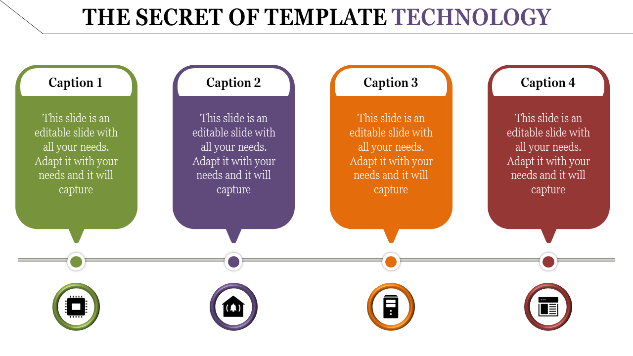 Four blocks in green, purple, orange, and red explain template technology benefits in a timeline layout with icons.