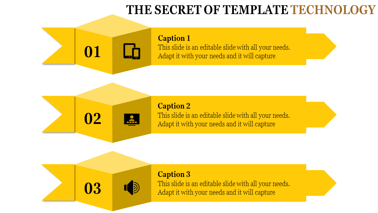 Technology PowerPoint slide featuring numbered captions and icons for mobile, computer, and sound.