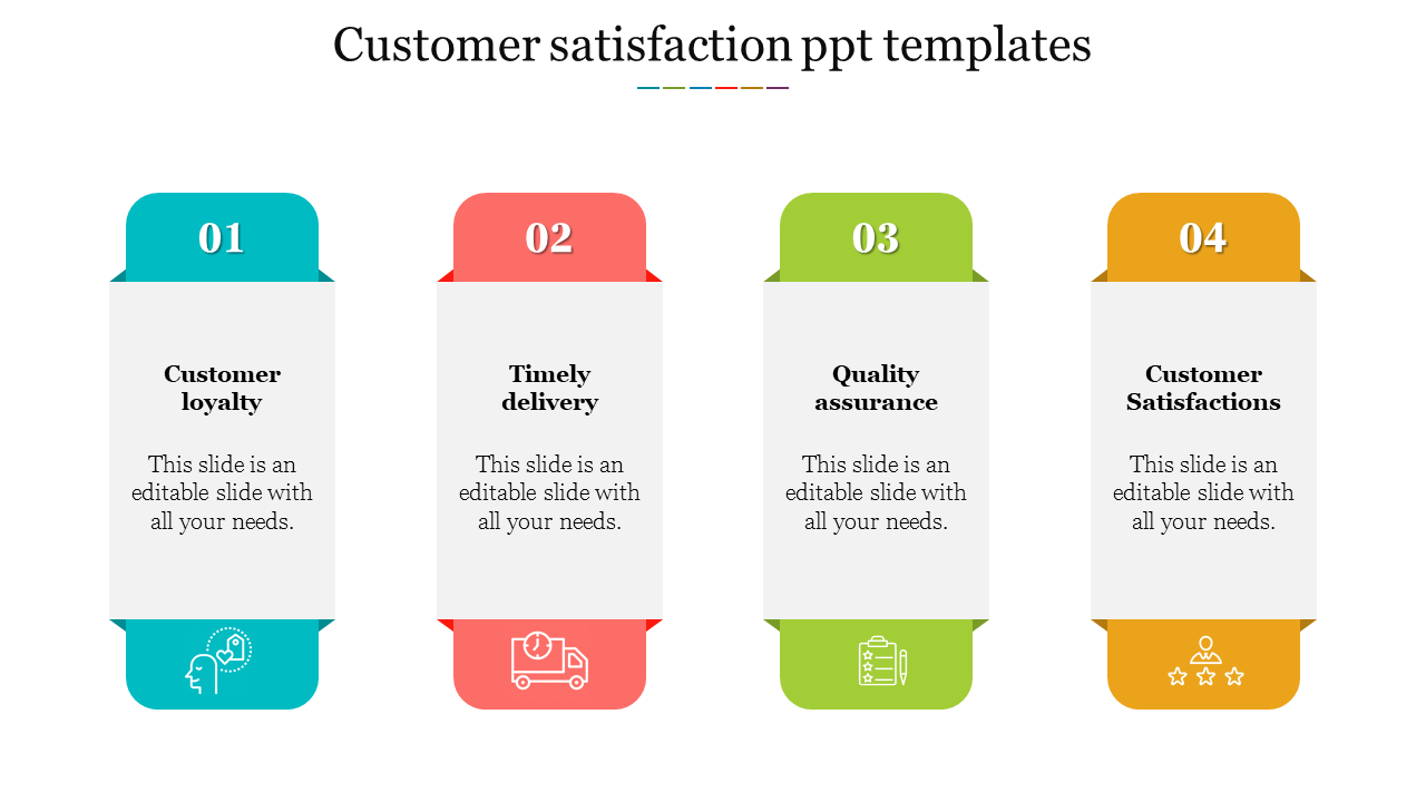 Four vertical boxes in blue, red, green, and yellow listing customer satisfaction factors with icons at the bottom.