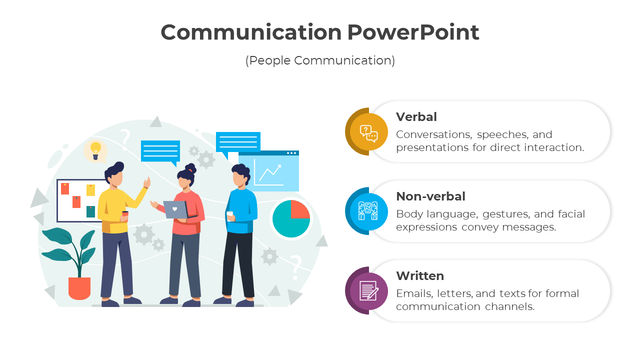 PowerPoint slide displaying verbal, non verbal, and written communication methods with icons and descriptions.