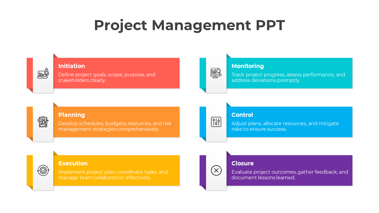 Project management template with six key stages, each represented with an icon, color block, and brief text.