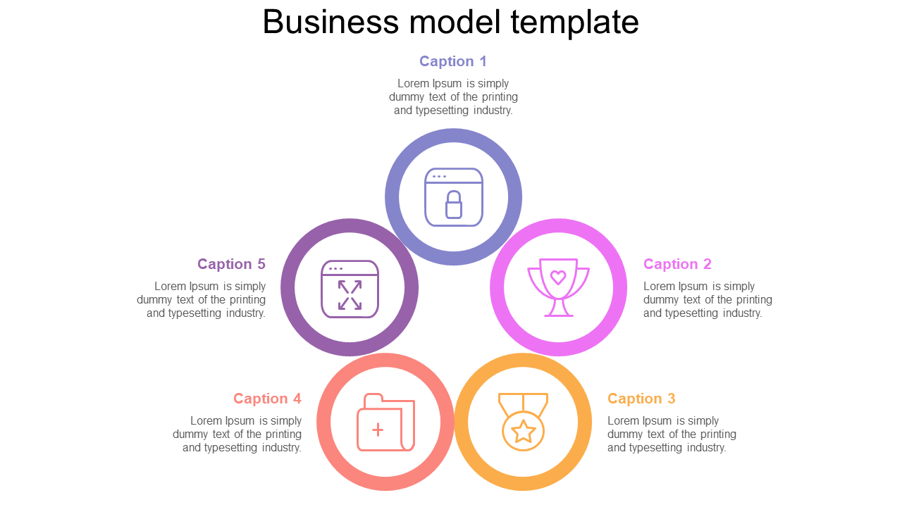 Business model slide featuring five interconnected circles with icons and captions for presentation.