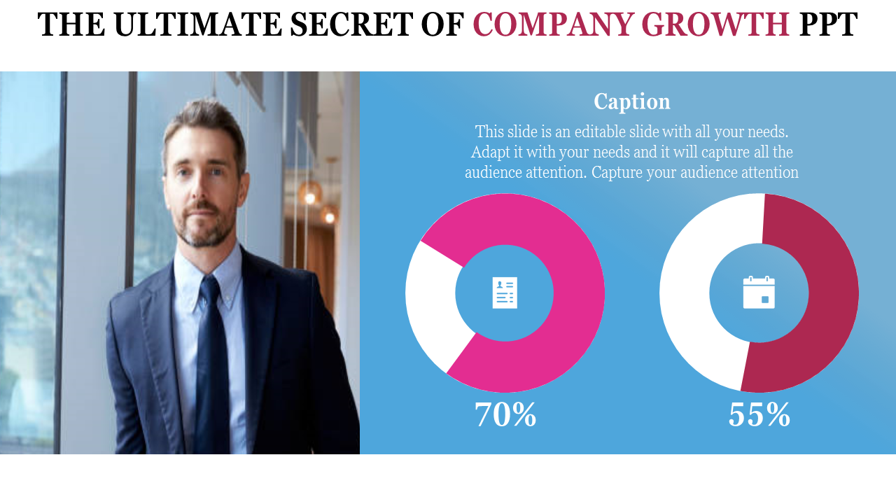 Company growth slide featuring a blue background, two data charts, and an image of a professional man.