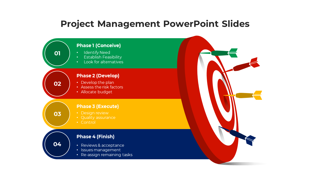 Project management slide showcasing phases of project development with a target graphic and corresponding descriptions.