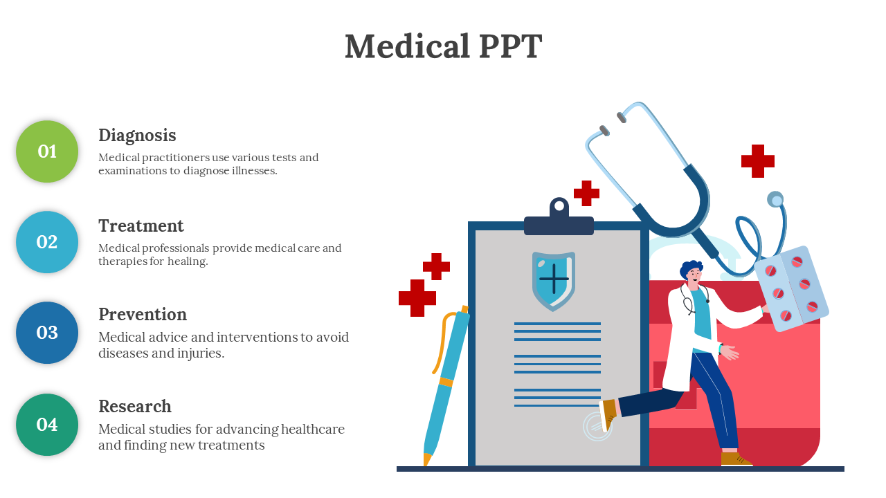 Medical PowerPoint slide depicting key areas like diagnosis, treatment, prevention, and research with related icons.