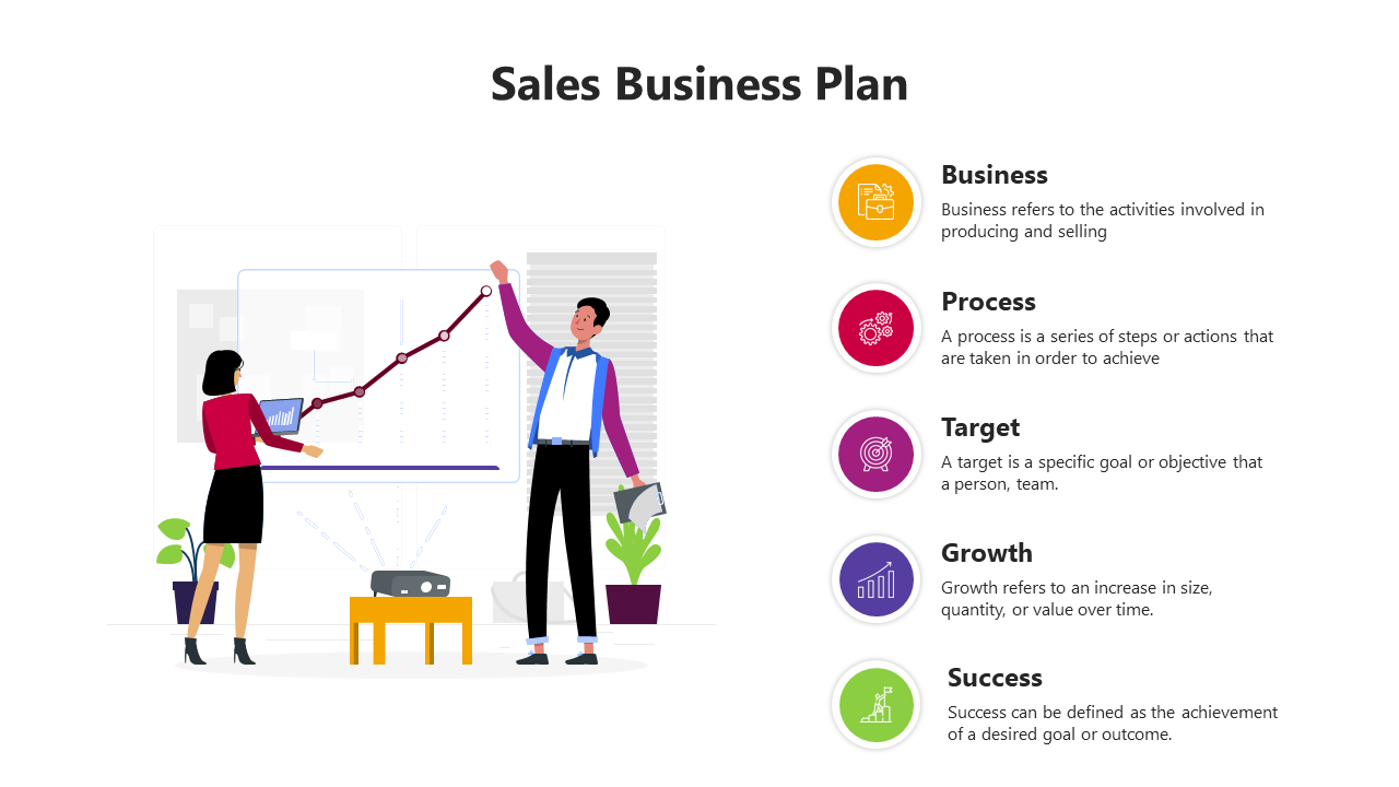 Sales business plan slide with a man and woman analyzing a growth chart and five key points with icons on the right.