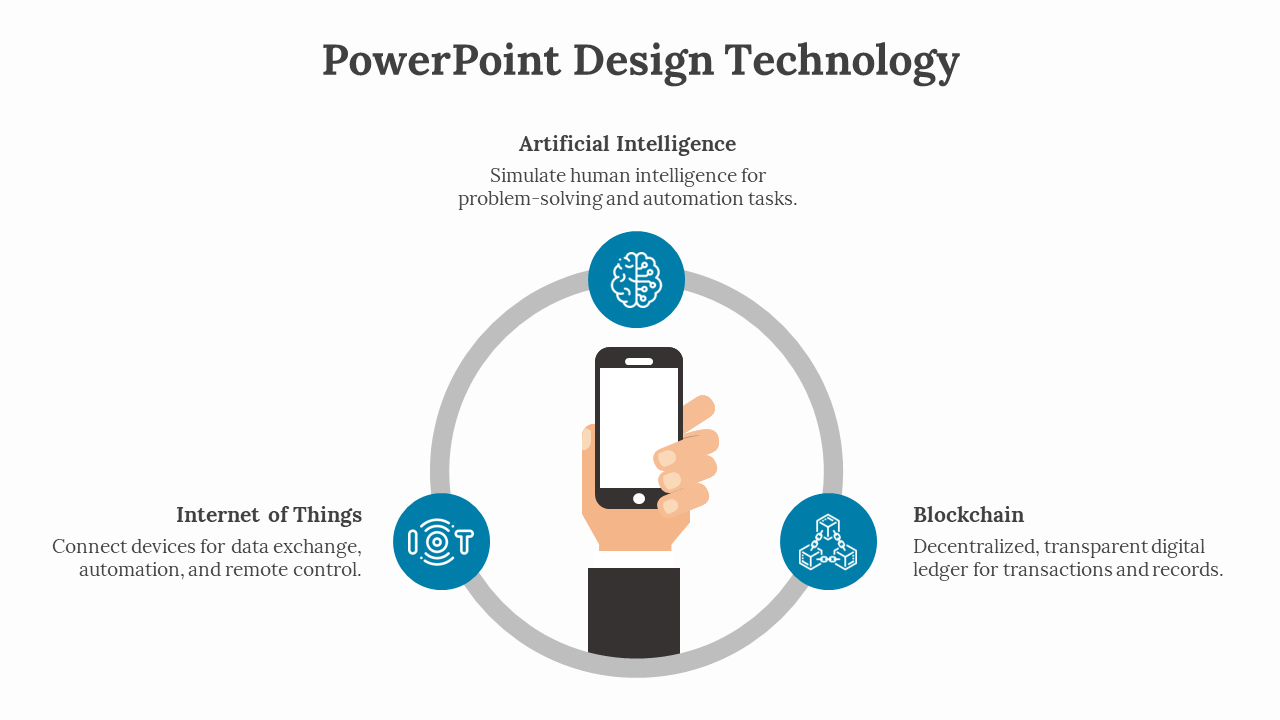 Circular diagram with a phone at the center connecting to three blue technology icons, with captions.