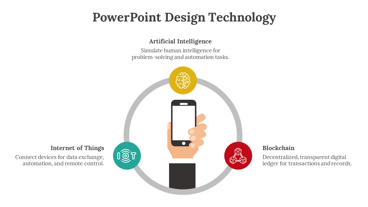 A hand holding a phone in the center surrounded by a circular layout, with icons in yellow, teal, and red.