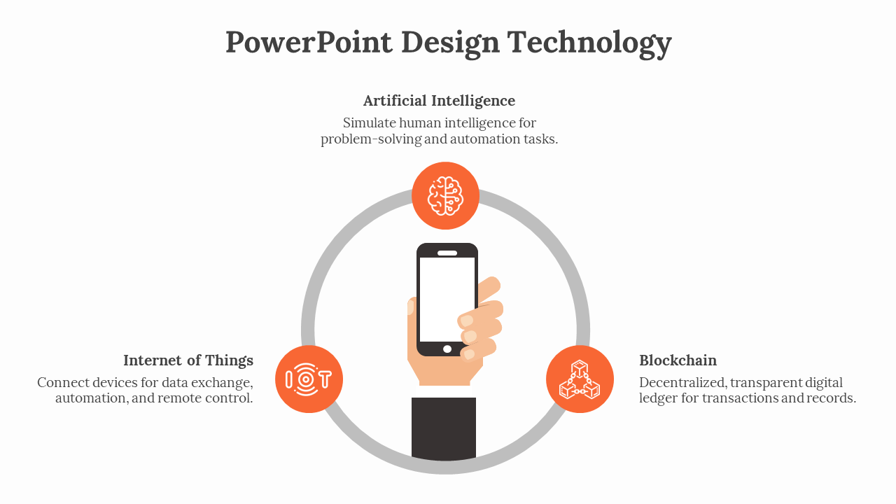 Slide featuring a hand holding a phone surrounded by a circle with three orange icons representing technologies.