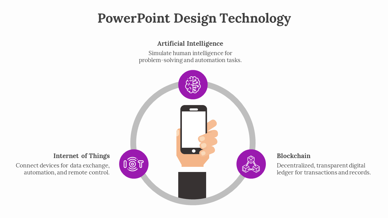 Slide featuring a hand holding a phone surrounded by a circle with three purple icons representing technologies.