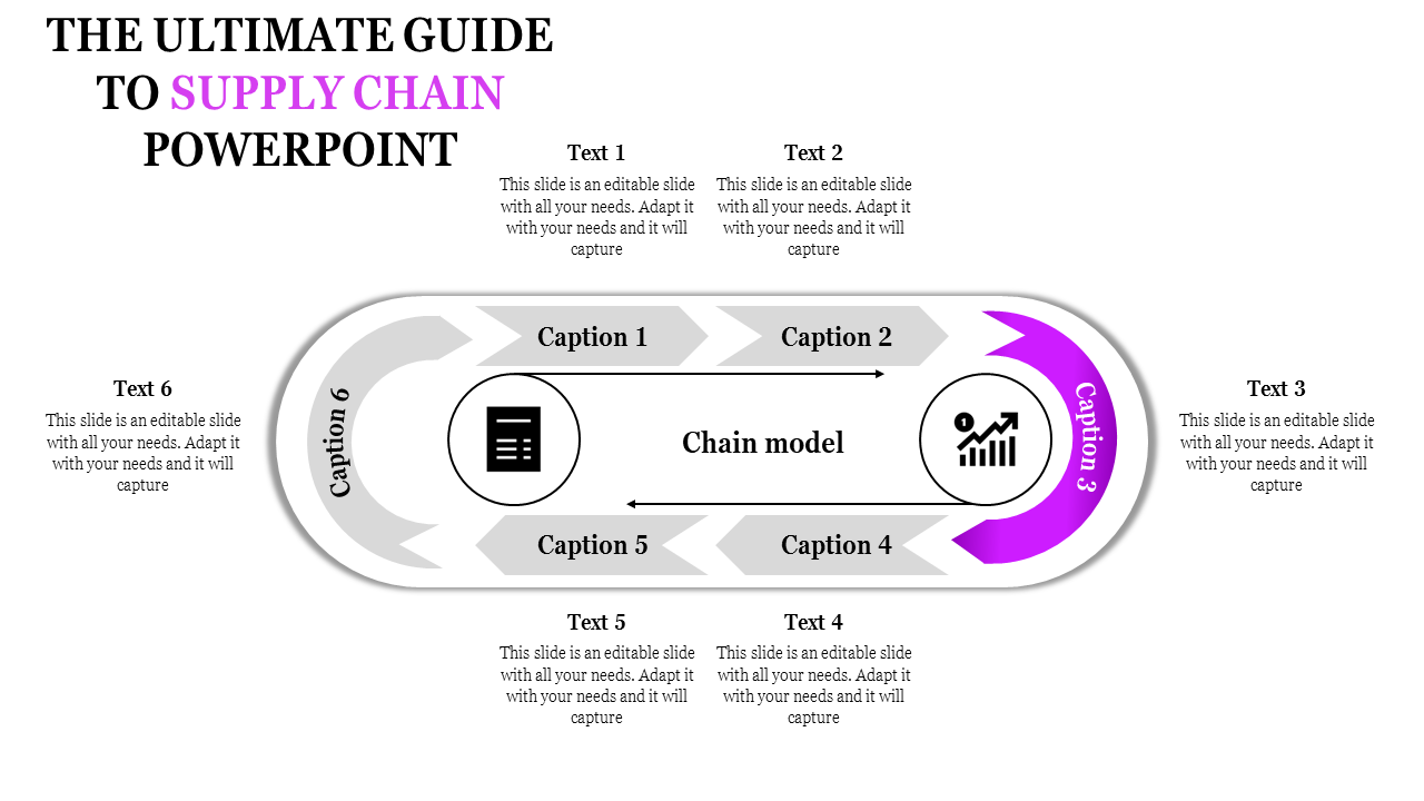 Best Supply Chain PowerPoint Templates & Google Slides