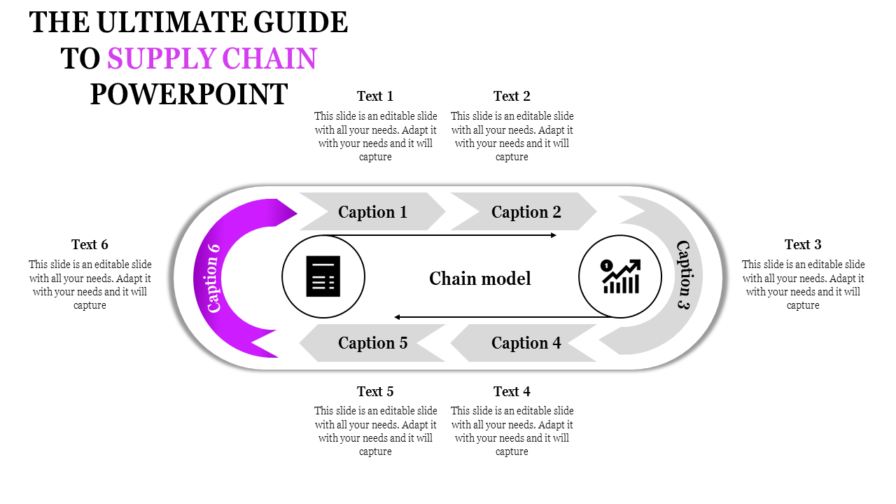 Oval supply chain model with central icons, six labeled gray arrows, and purple accents, surrounded by text boxes.