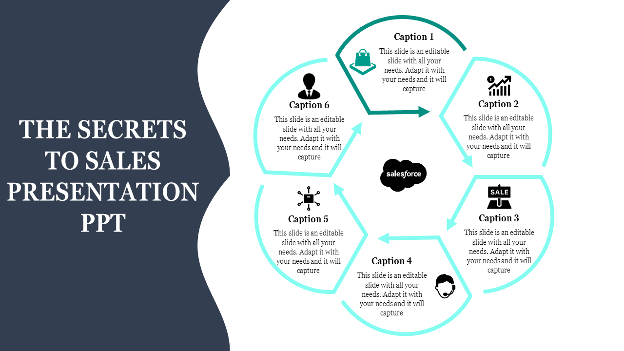 Sales template with a circular diagram containing six captions, icons for sales, communication, and analytics, and a logo.