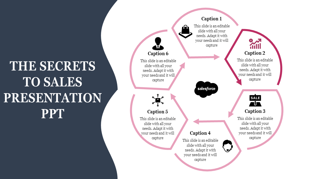 Sales infographic featuring 6 steps in pink outlined circles with black icons and a dark blue sidebar for the heading.